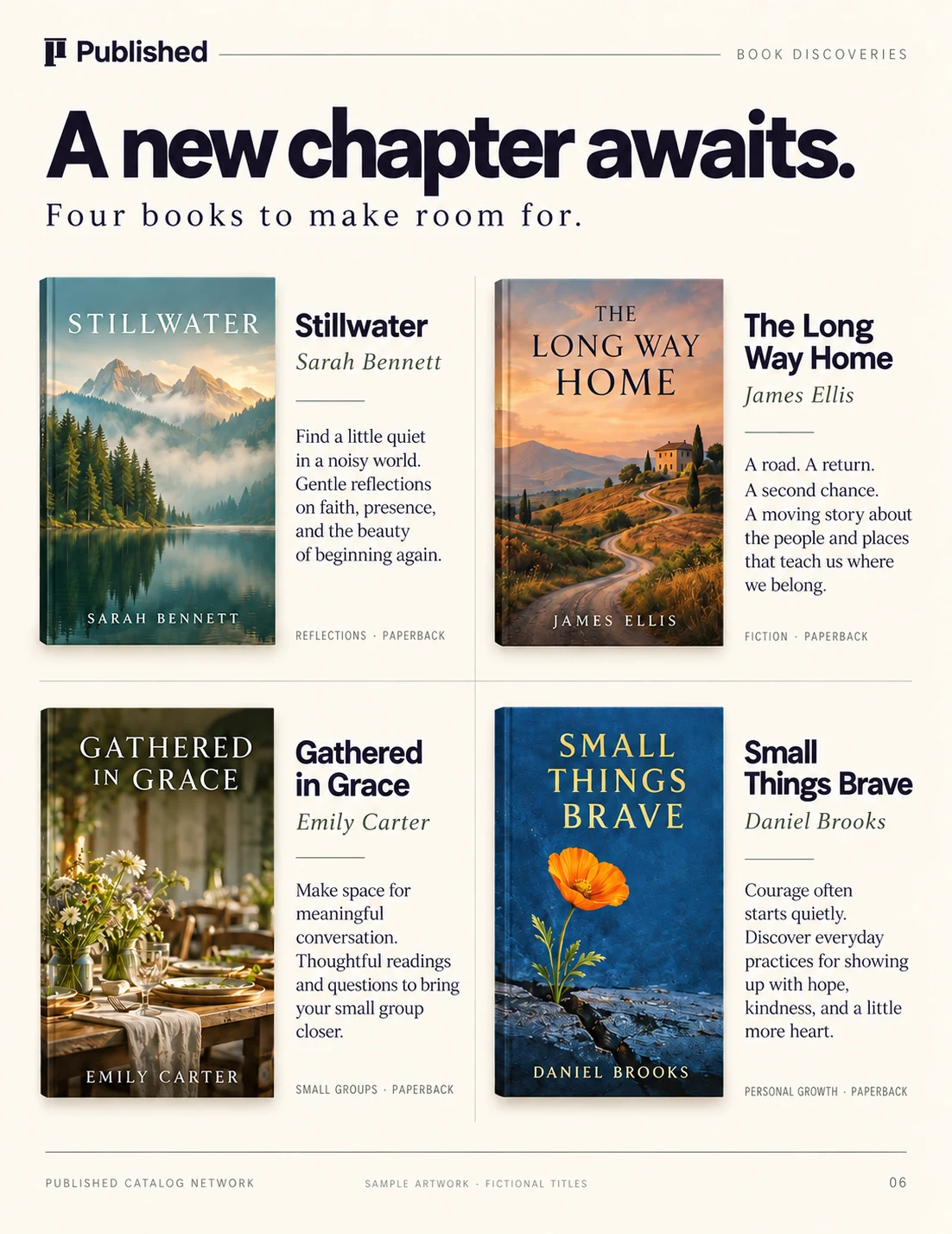 A complete sample catalog page with four book introductions, each in its own quarter-page placement.